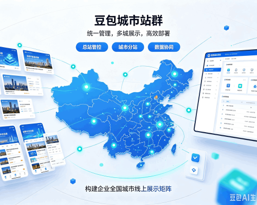 聊城豆包城市站群